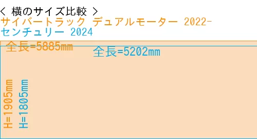 #サイバートラック デュアルモーター 2022- + センチュリー 2024